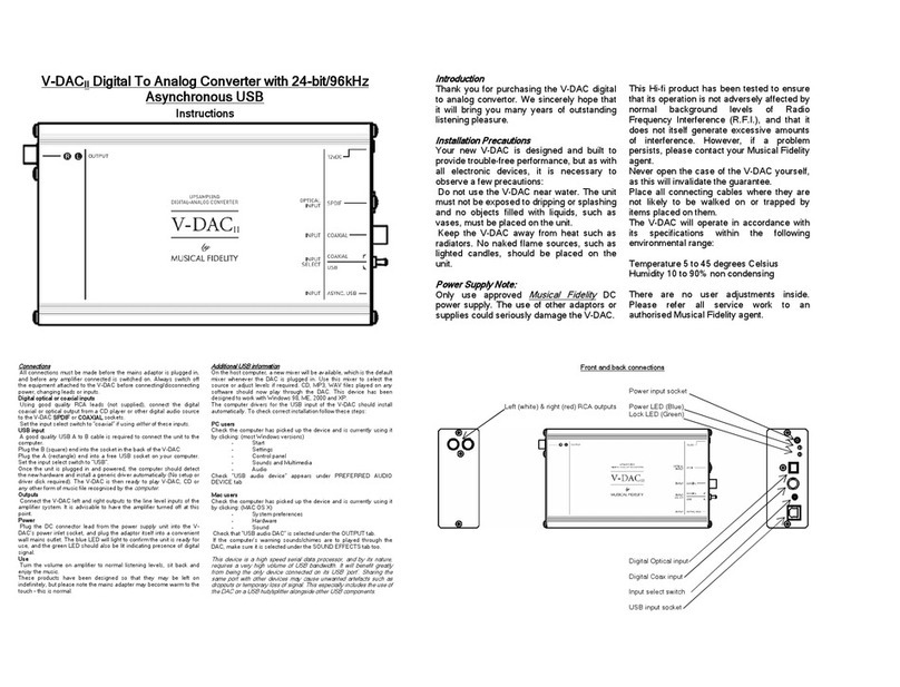 Musical Fidelity V-DACII instructions