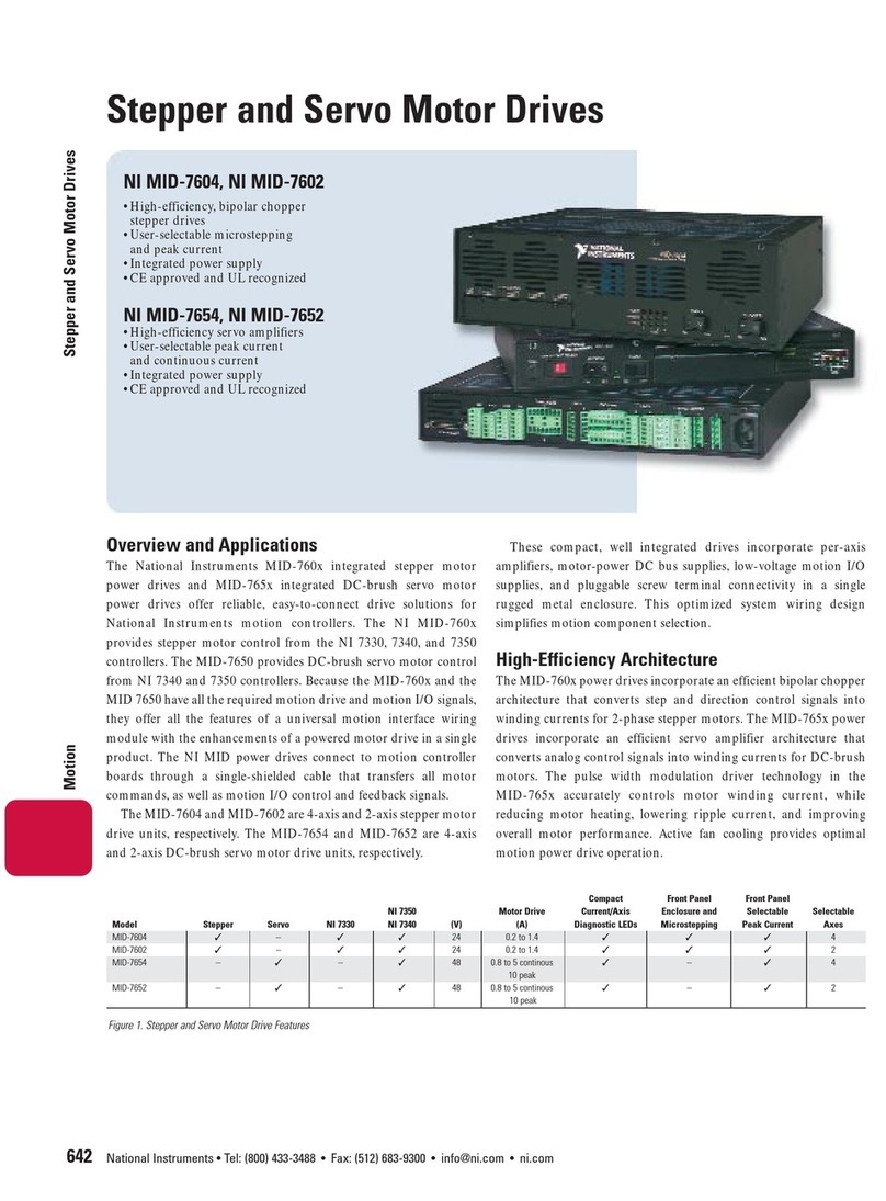 National Instruments NI MID-7604 overview