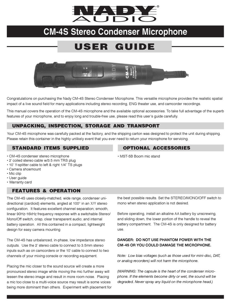 Nady Audio CM-4S User manual Nady Audio CM-4S User manual