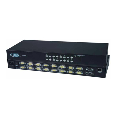 Network Technologies UNIMUX series User manual