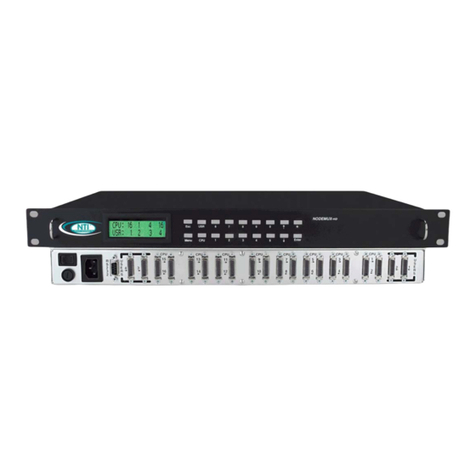 Network Technologies NODEMUX HD Series User manual