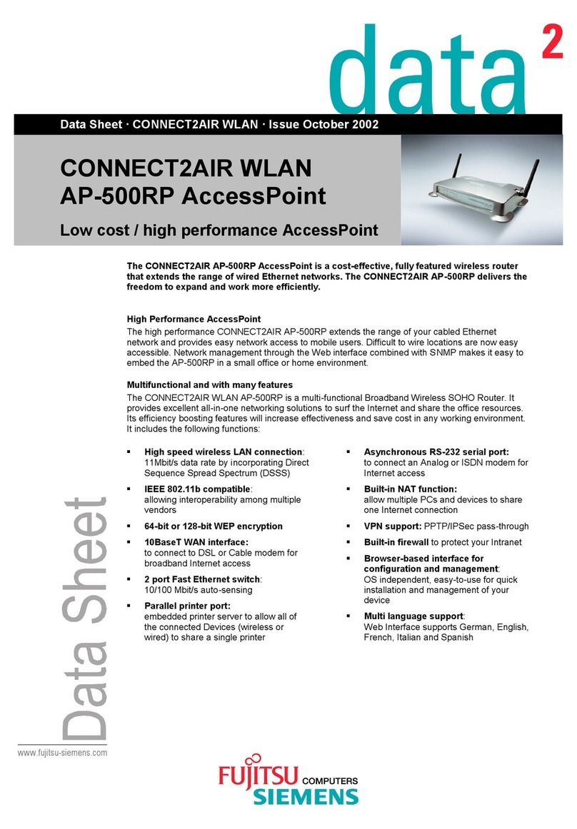 Fujitsu Siemens Computers CONNECT2AIR WLAN AP-500RP datasheet