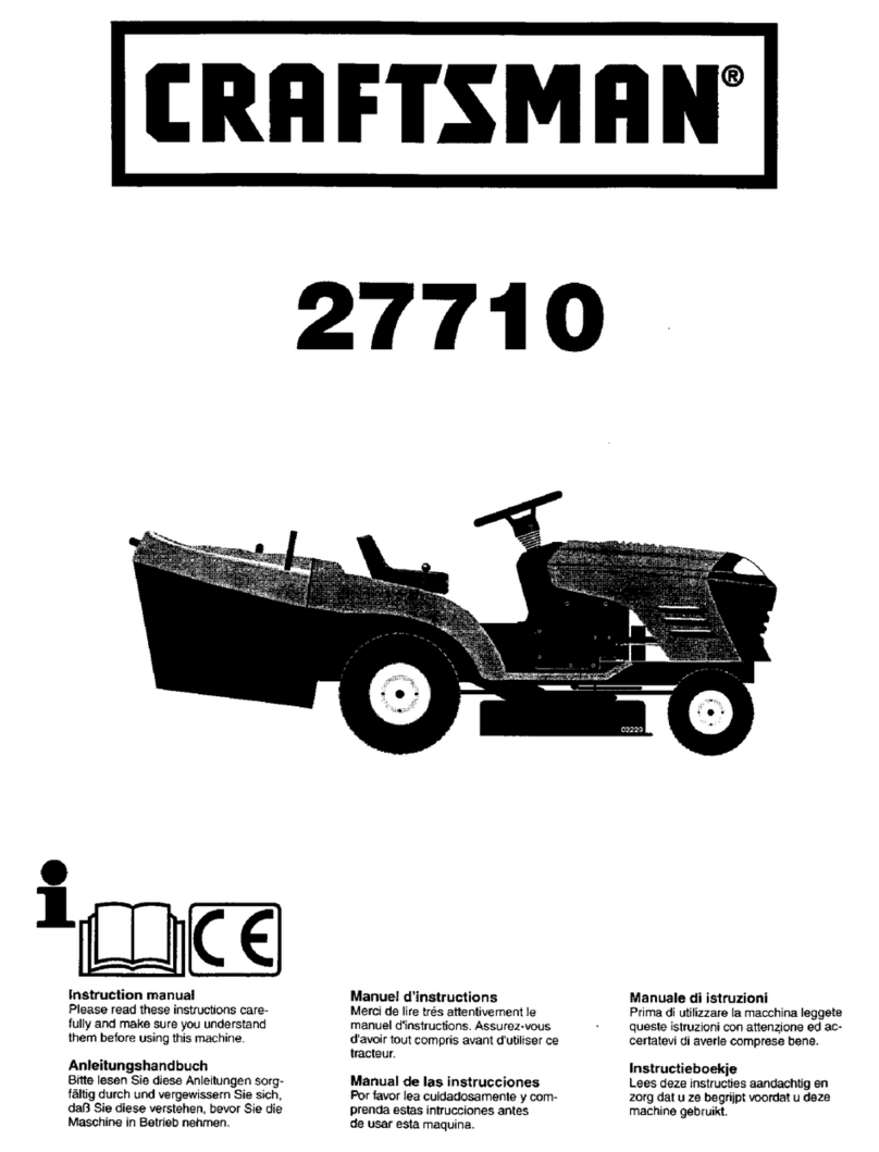 Craftsman 27710 User manual