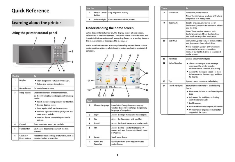 Lexmark MX810 Series User manual