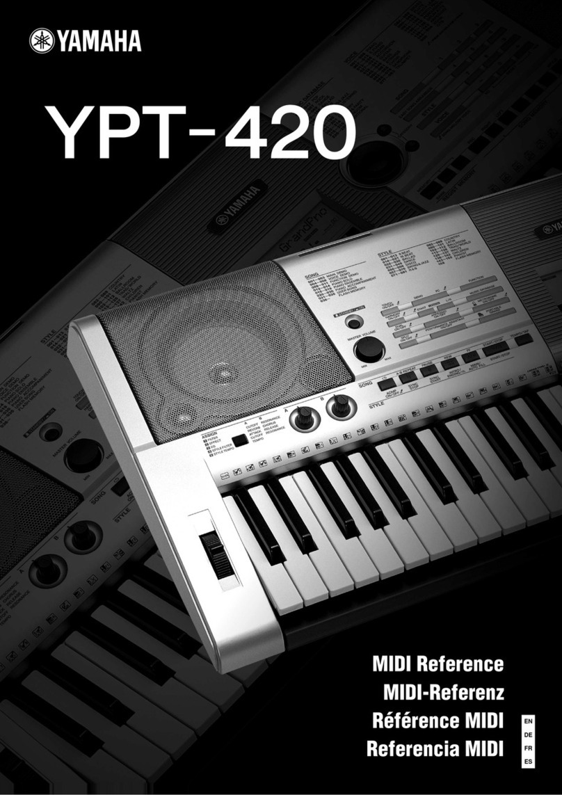 Yamaha YPT-420 User manual