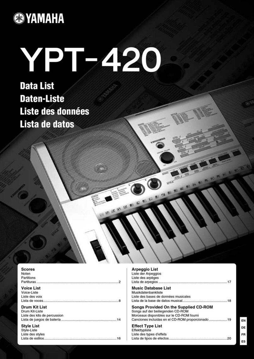 Yamaha YPT-420 User manual Yamaha YPT-420 User manual