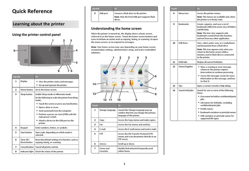 Lexmark MX710 Series quick reference