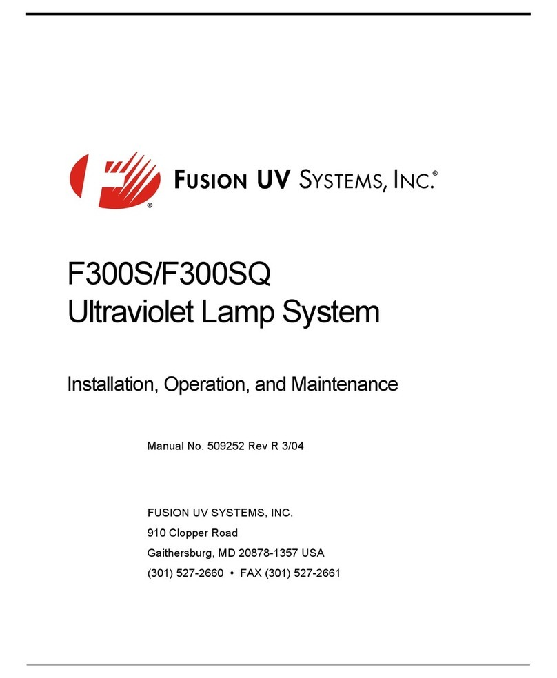 Fusion F300SQ User manual