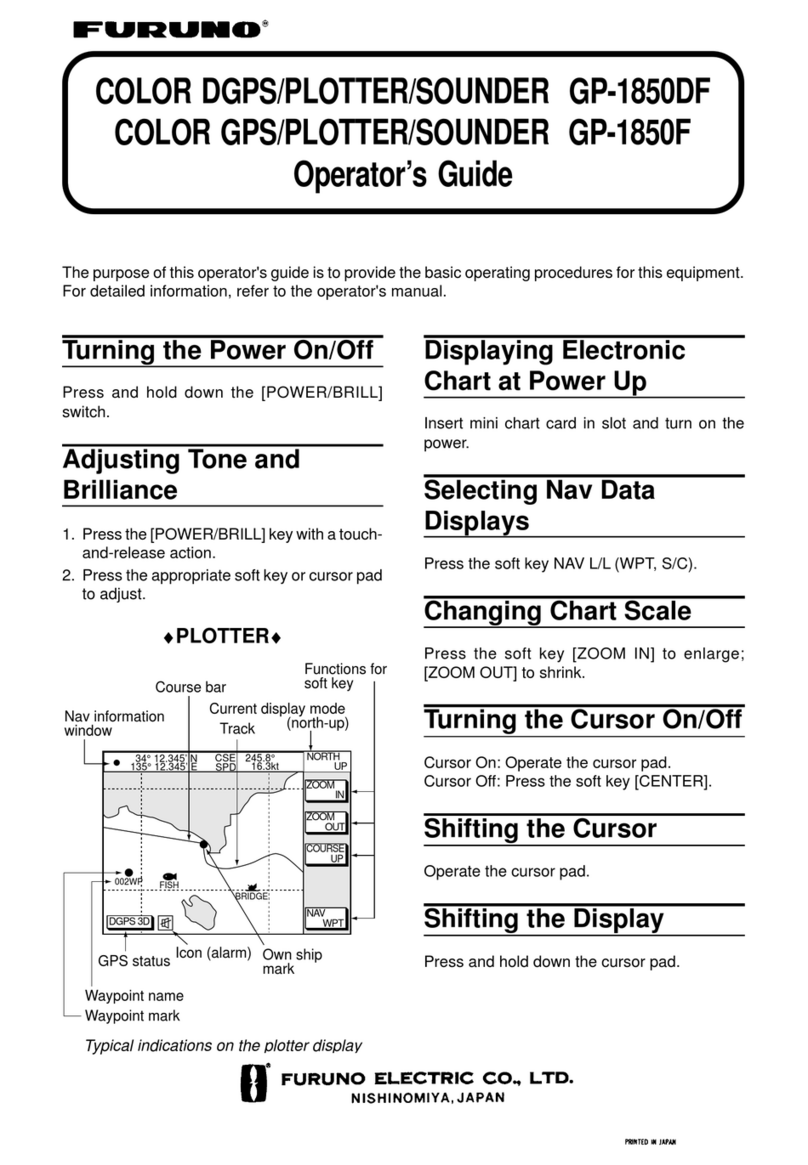 Furuno GP-1850DF Operator's guide