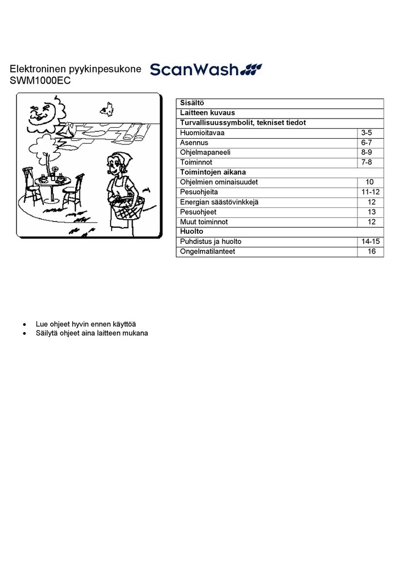 Haier SWM1000EC User manual