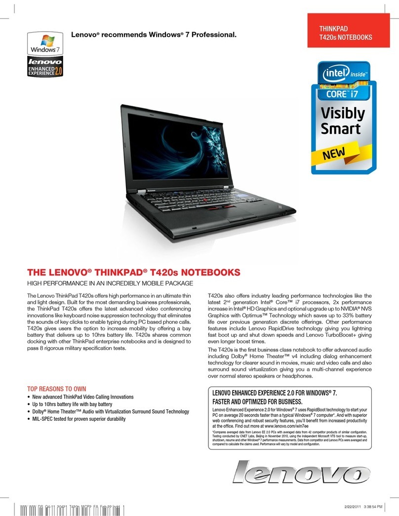 Lenovo ThinkPad T420s User manual