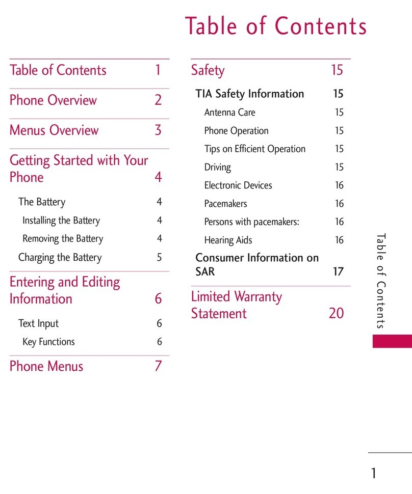 LG Select MN180 User manual