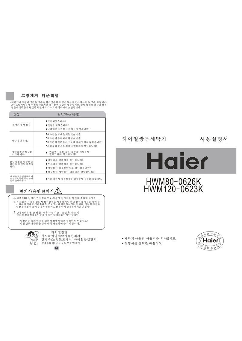 Haier XPB80-0626S User manual