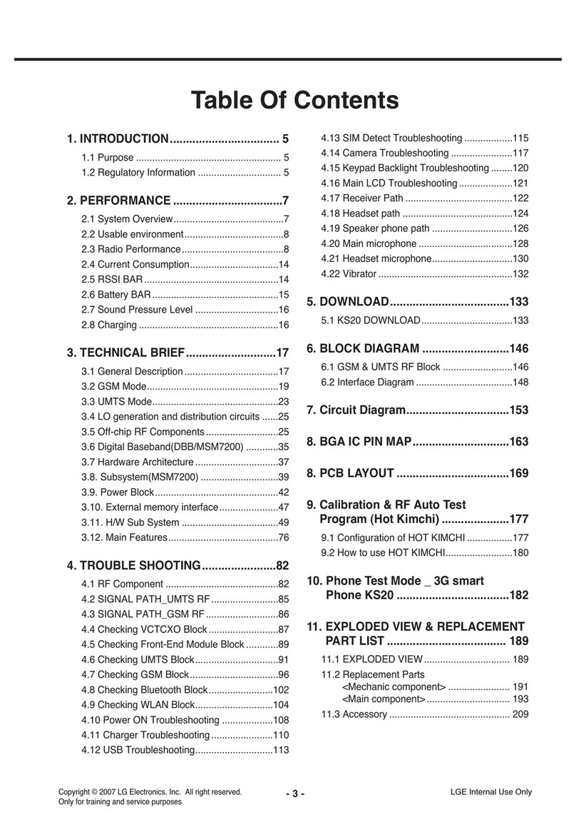 LG KS20 User manual