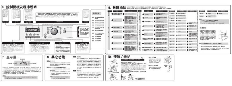 Haier XQG50-12866 User manual
