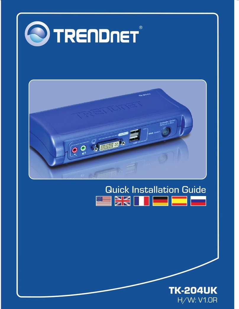 TRENDnet TK-204UK - DVI USB KVM Switch User manual