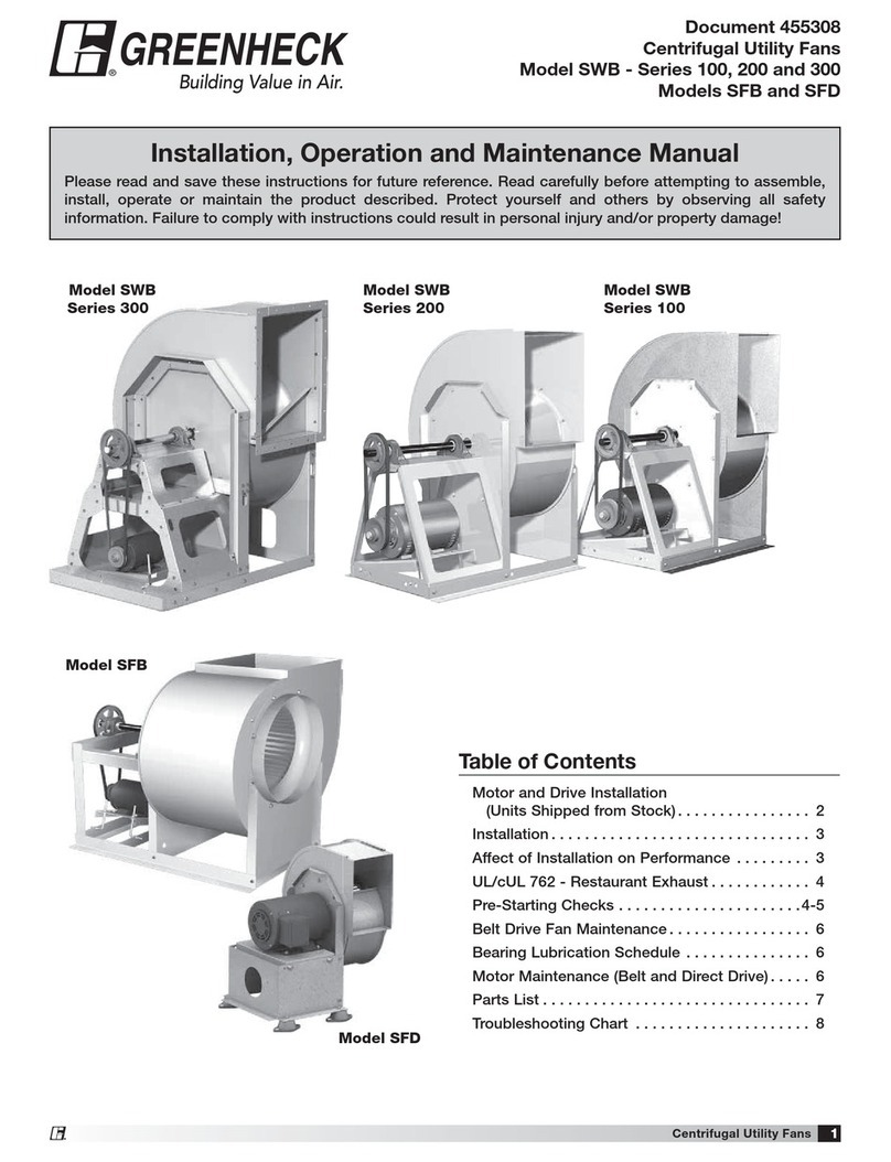 Greenheck SFB User manual