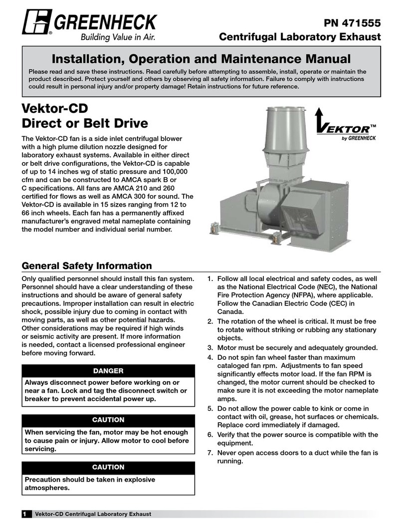 Greenheck 471555 User manual Greenheck 471555 User manual