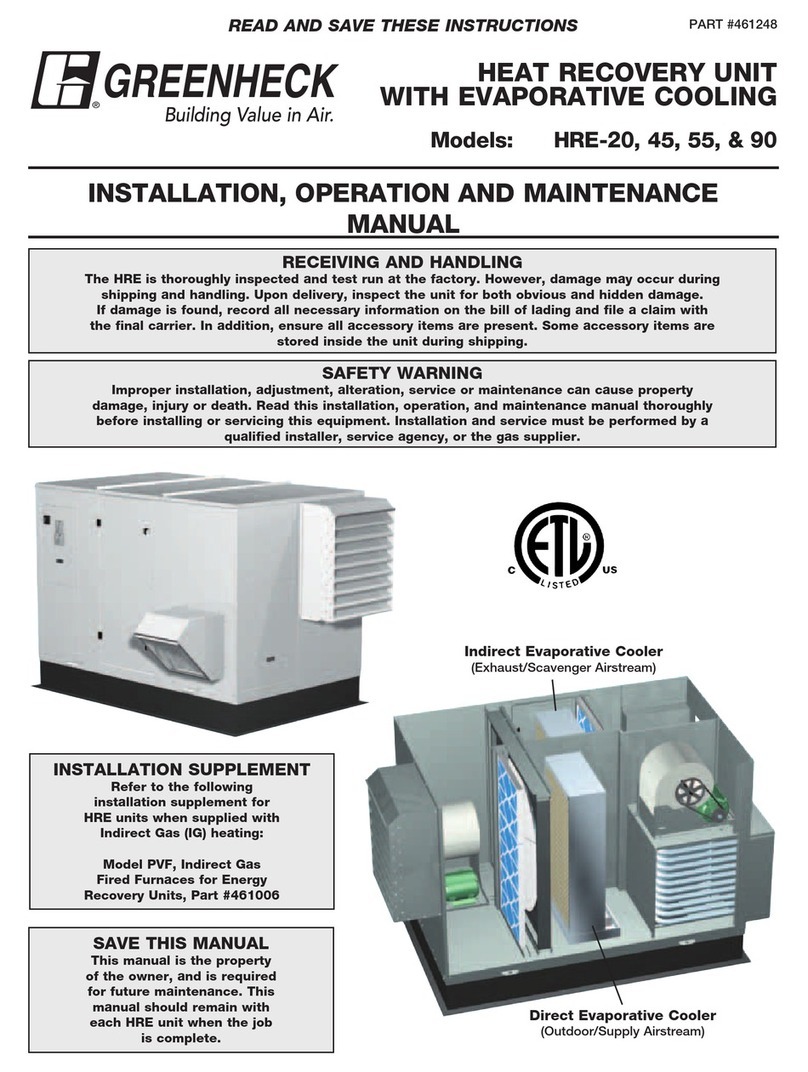 Greenheck HRE-20 User manual