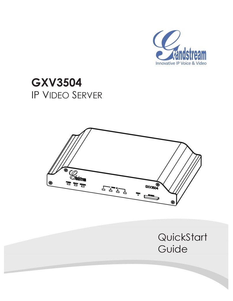 Grandstream Networks GXV3504 User manual