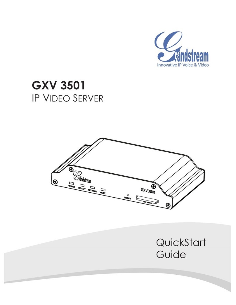 Grandstream Networks GXV 3501 User manual Grandstream Networks GXV 3501 User manual