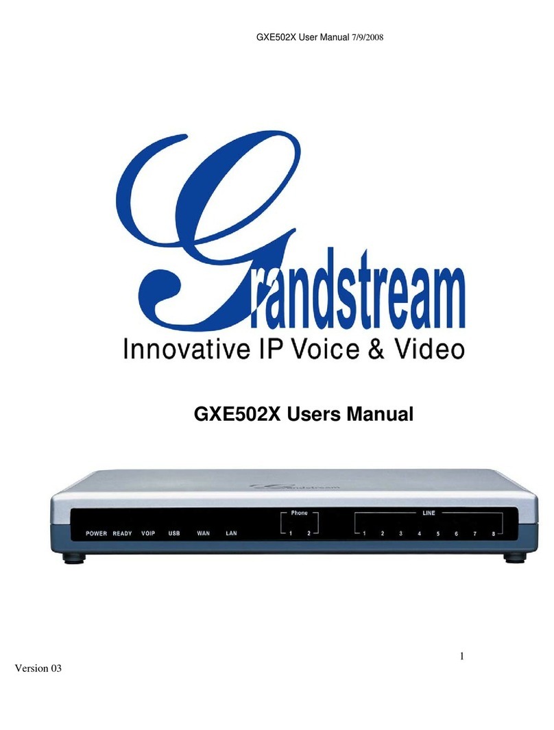 Grandstream Networks GXE502X User manual