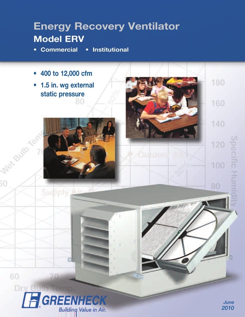 Greenheck ERV User manual