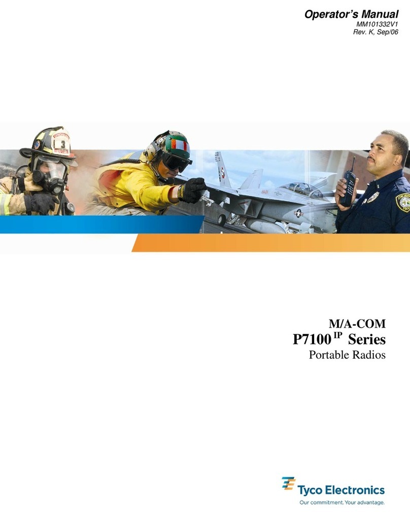 Tyco Electronics M/A-COM P7100IP Series User manual