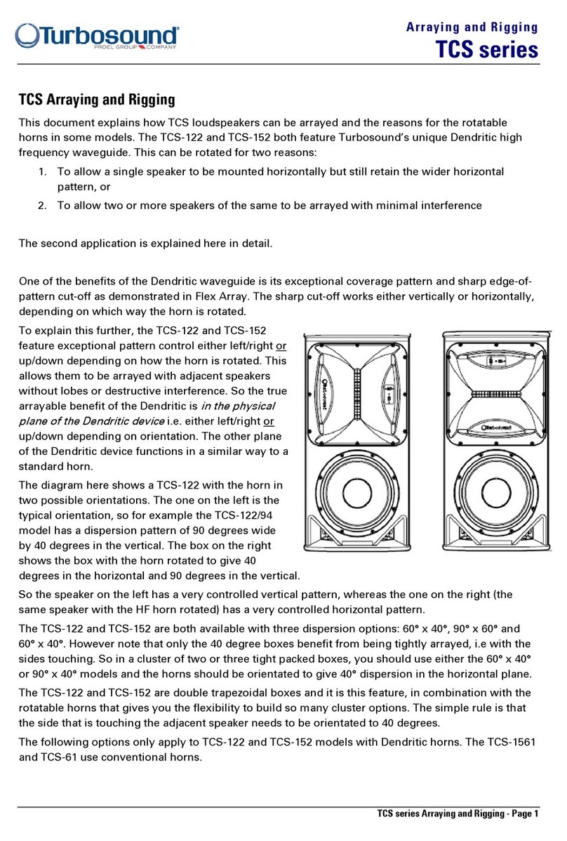 Turbosound TCS-122 Arraying angd rigging User manual