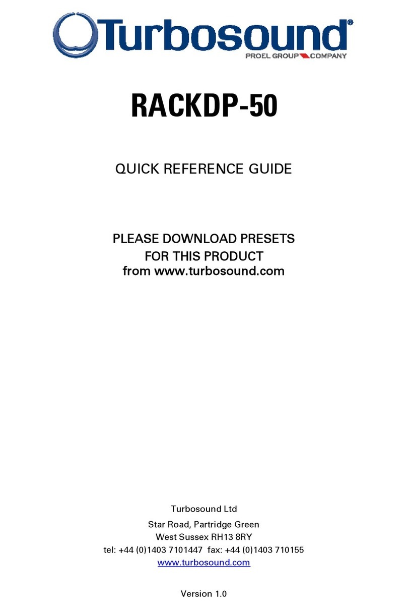 Turbosound RACKDP-50 User manual