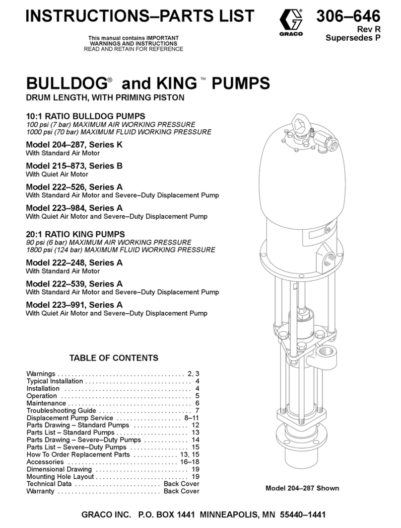 Graco BULLDOG 204-287, Series K Instructions-parts... User manual