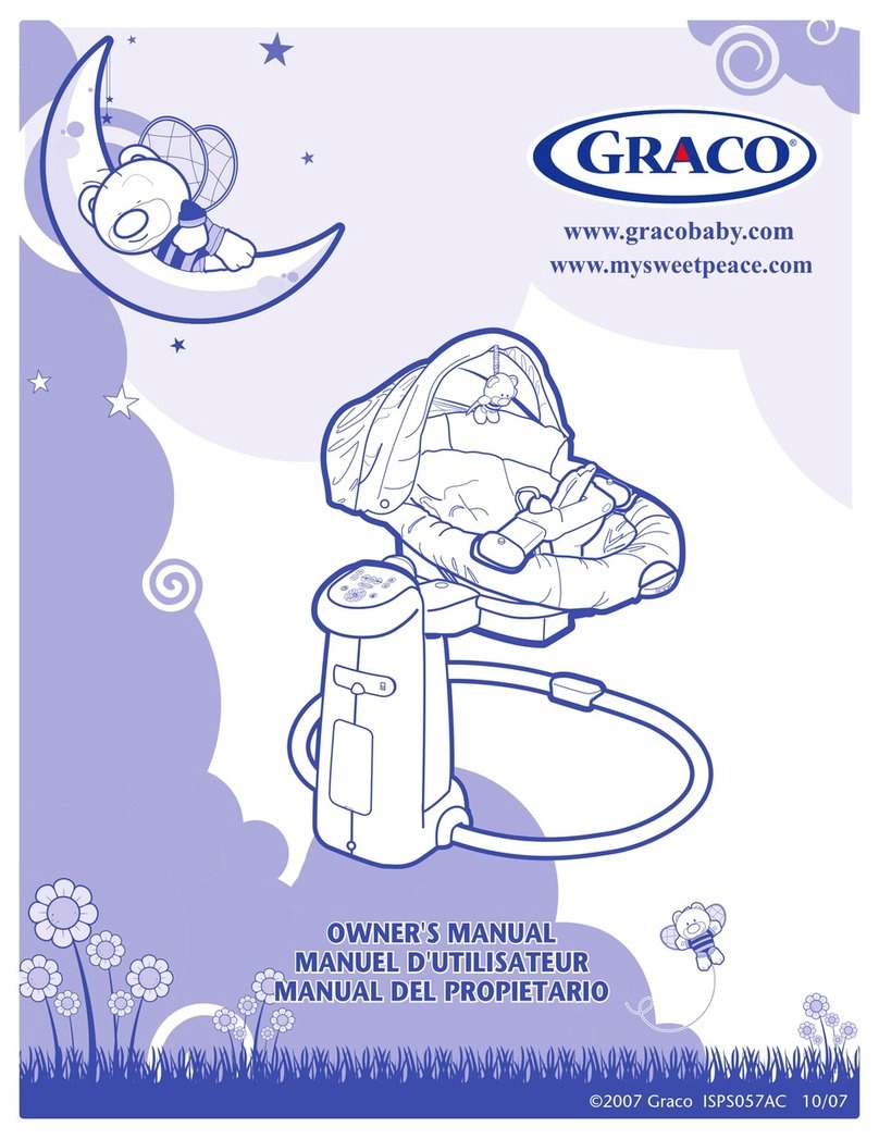 Graco ISPS057AC User manual Graco ISPS057AC User manual