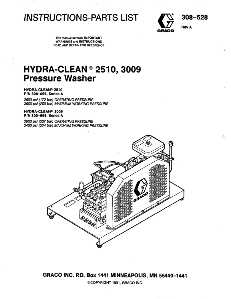 Graco Hydra-Clean 2510 Operation manual