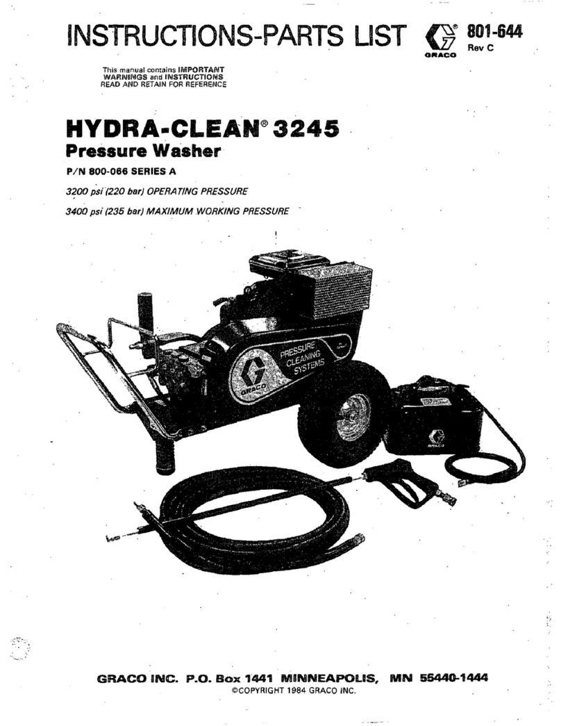 Graco Hydra-Clean 3245 Instructions- Operation manual