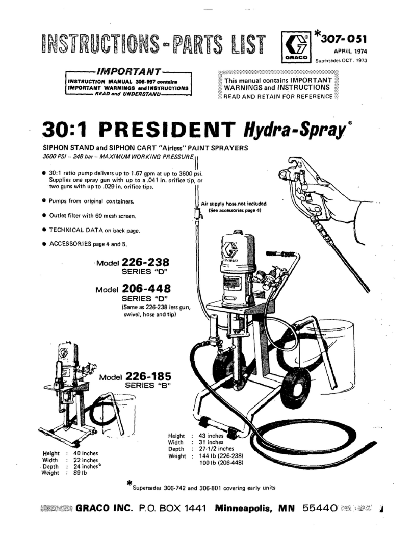 Graco Hydra-Spray 206-448 Operation manual
