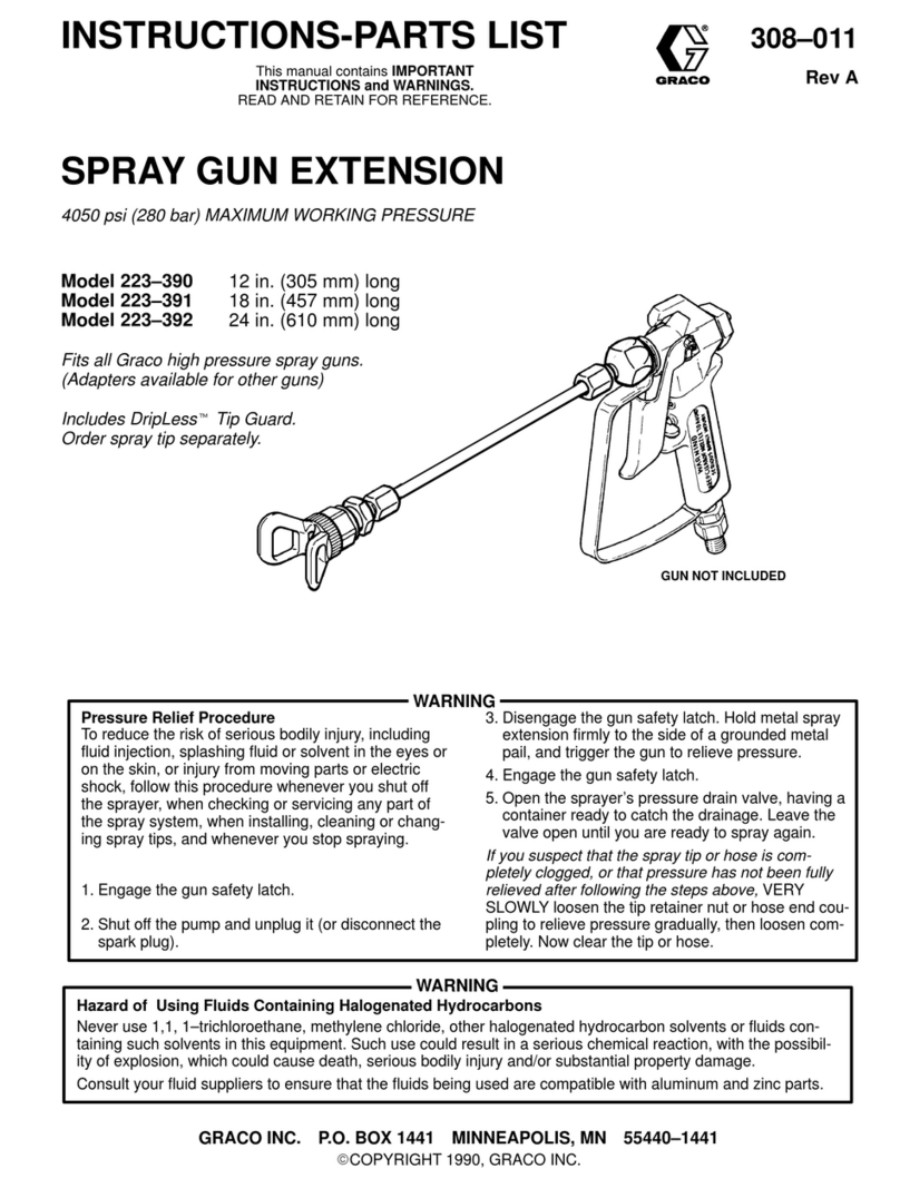 Graco 223–390 Operation manual