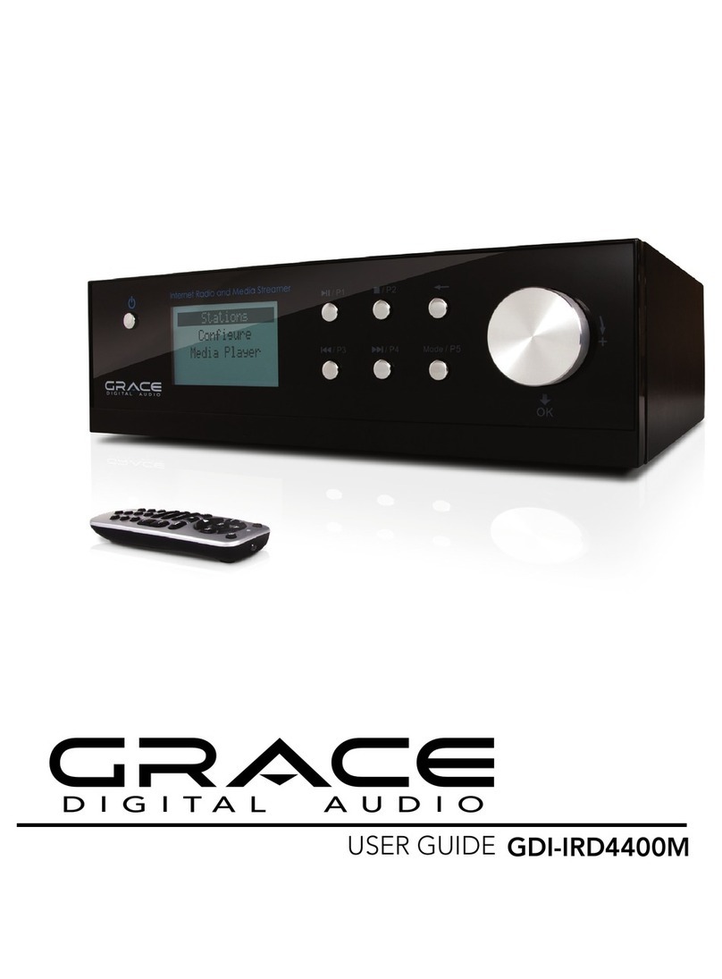 Grace Digital Audio GDI-IRD4400M User manual