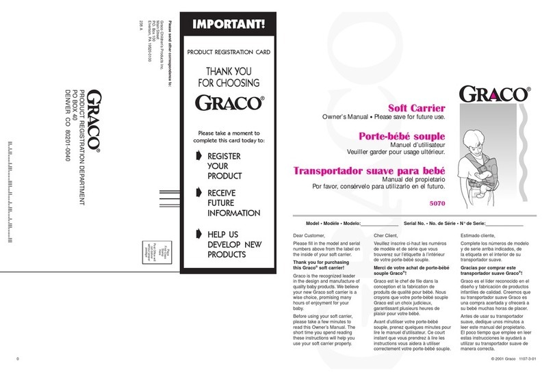 Graco 5070 Series User manual