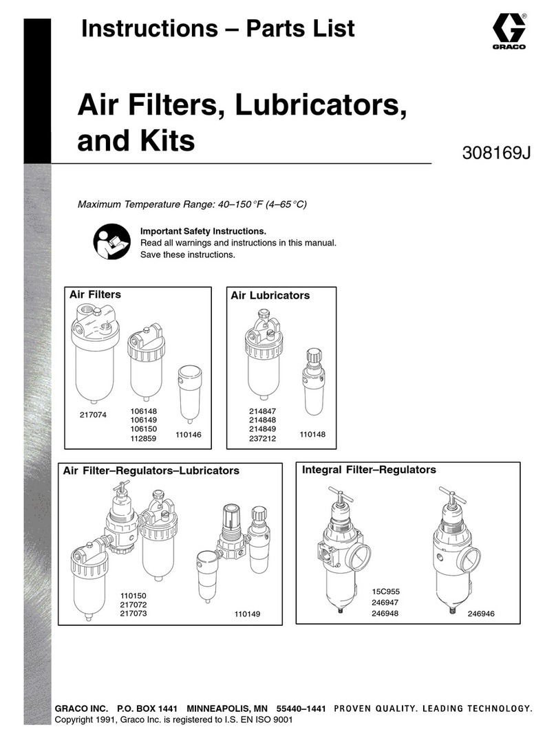 Graco 308169J Instructions User manual Graco 308169J Instructions User manual