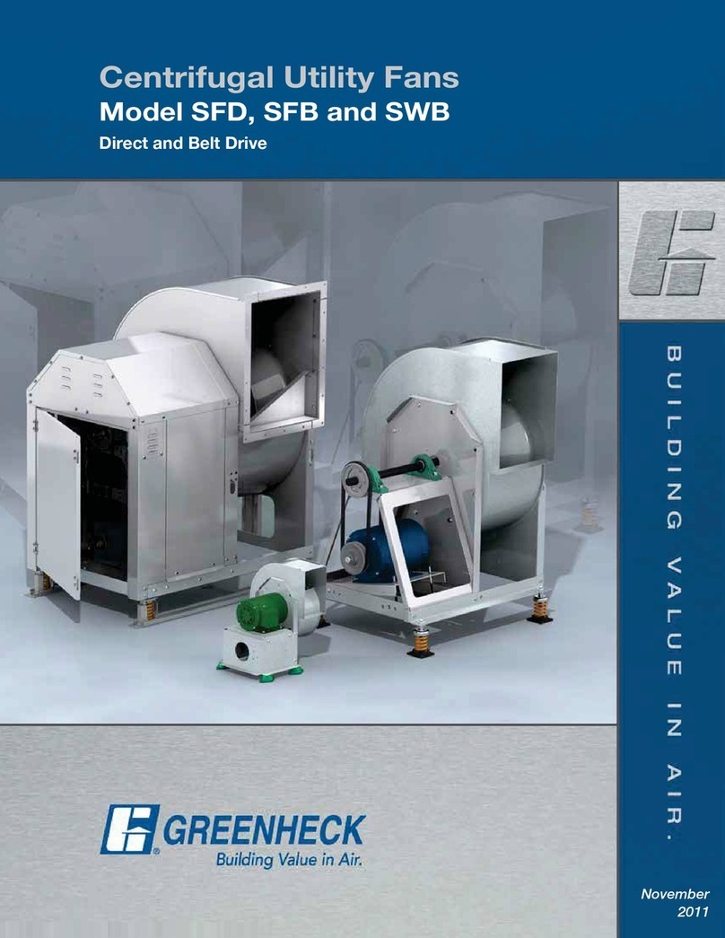 Greenheck SFD User manual