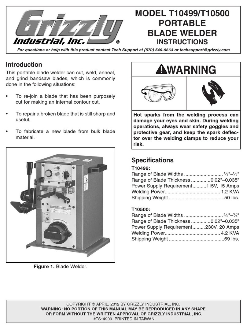 Grizzly T10499 User manual