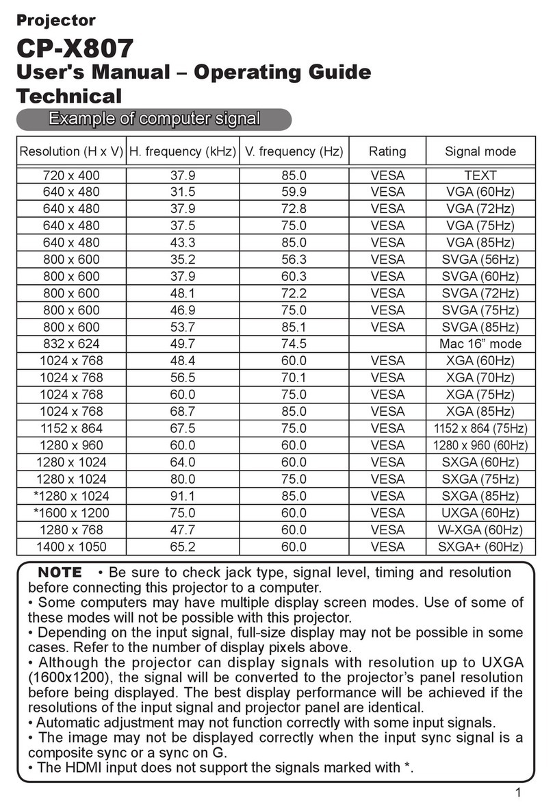 Hitachi X807 - CP XGA LCD Projector User manual