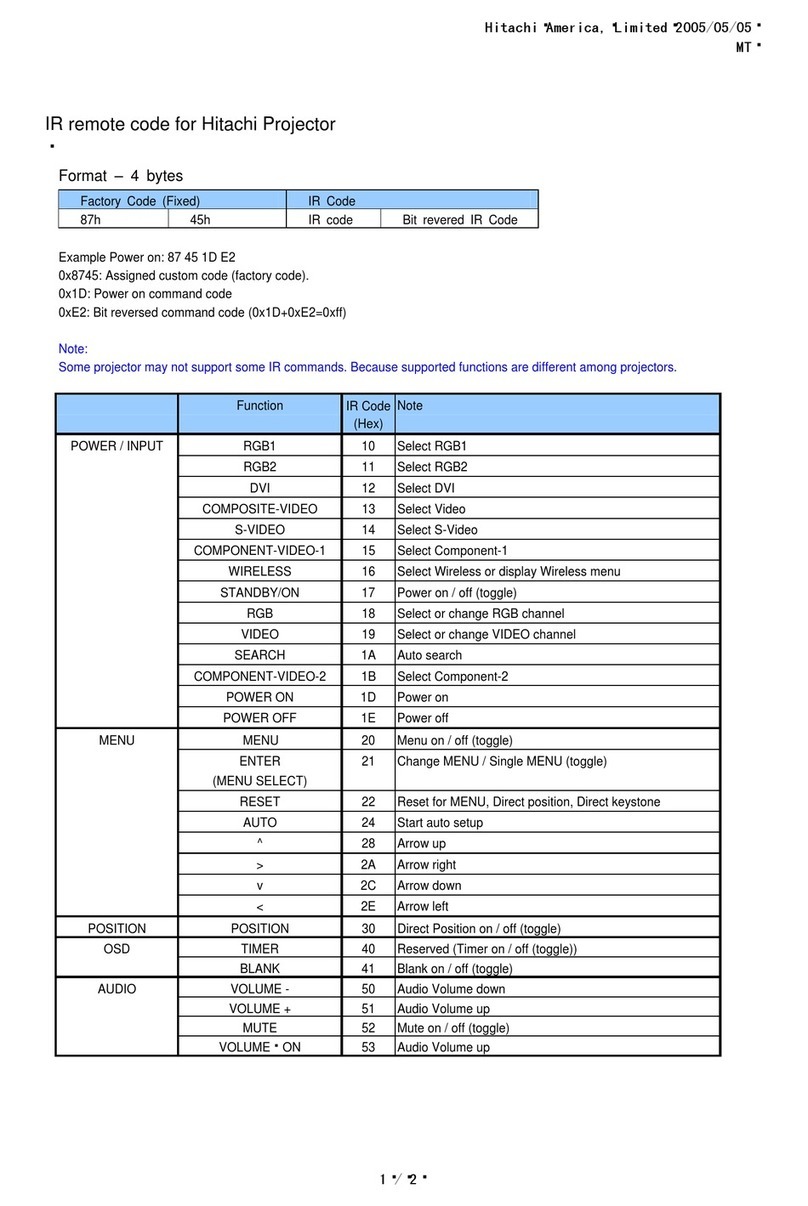 Hitachi X1250 - XGA LCD Projector Administrator guide