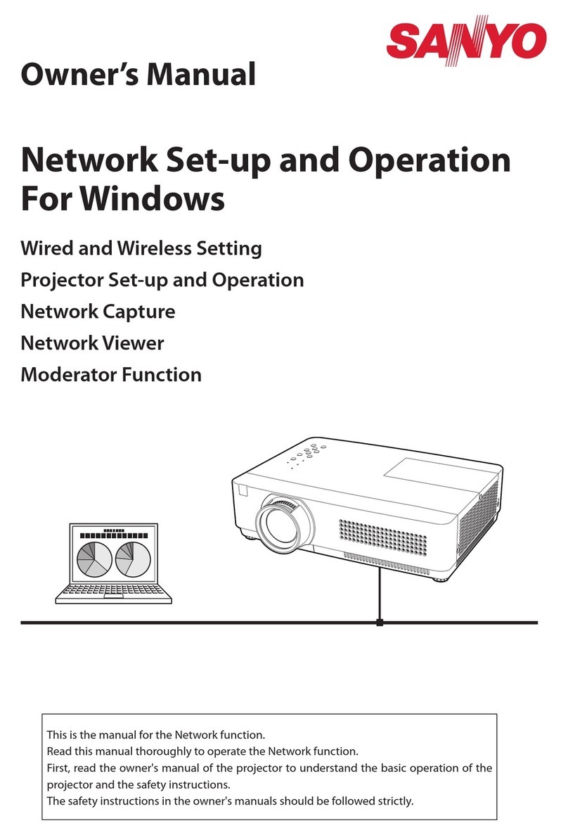 Sanyo PLC-XU305A - 3000 User manual