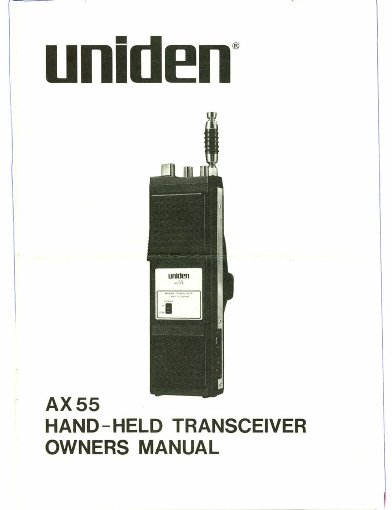 Uniden AX55 User manual Uniden AX55 User manual
