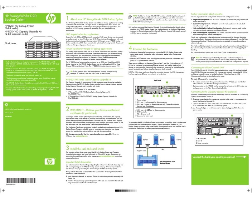 HP D2D User manual