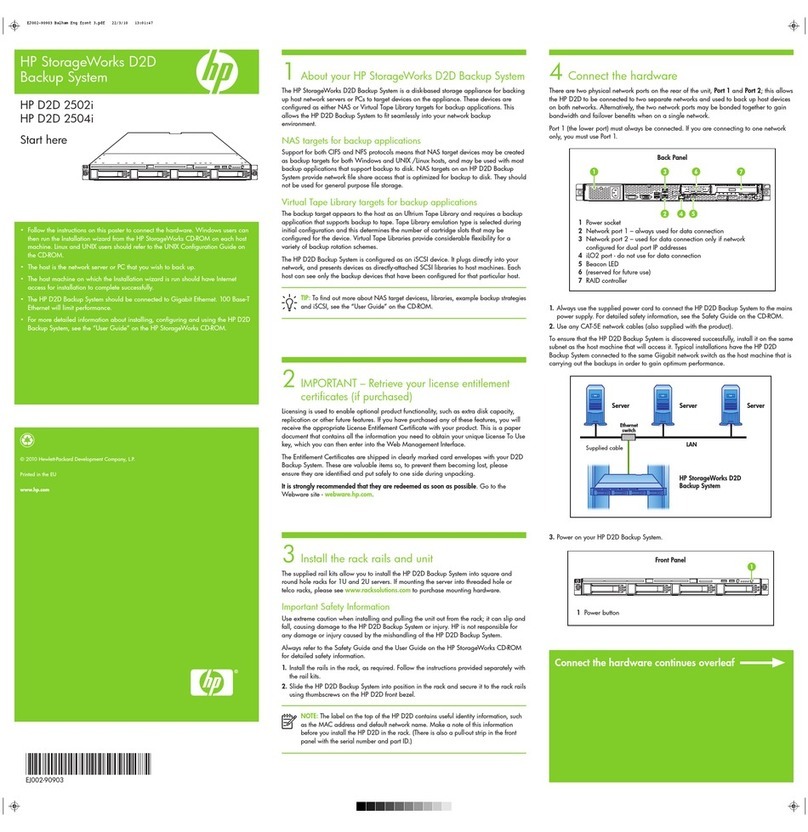 HP D2D User manual