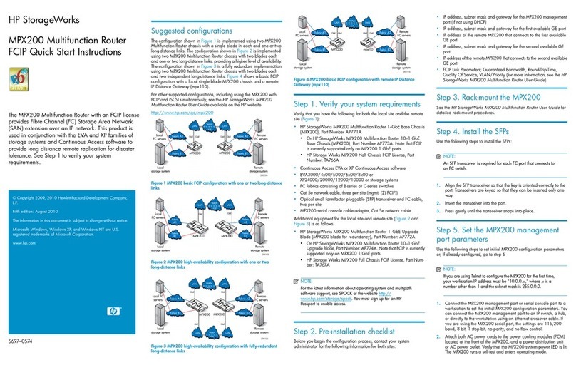 HP StorageWorks MPX200 Programming manual HP StorageWorks MPX200 Programming manual