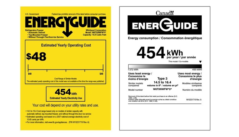 Whirlpool W6TXNWFWT - 16 Cu Ft Energy guide