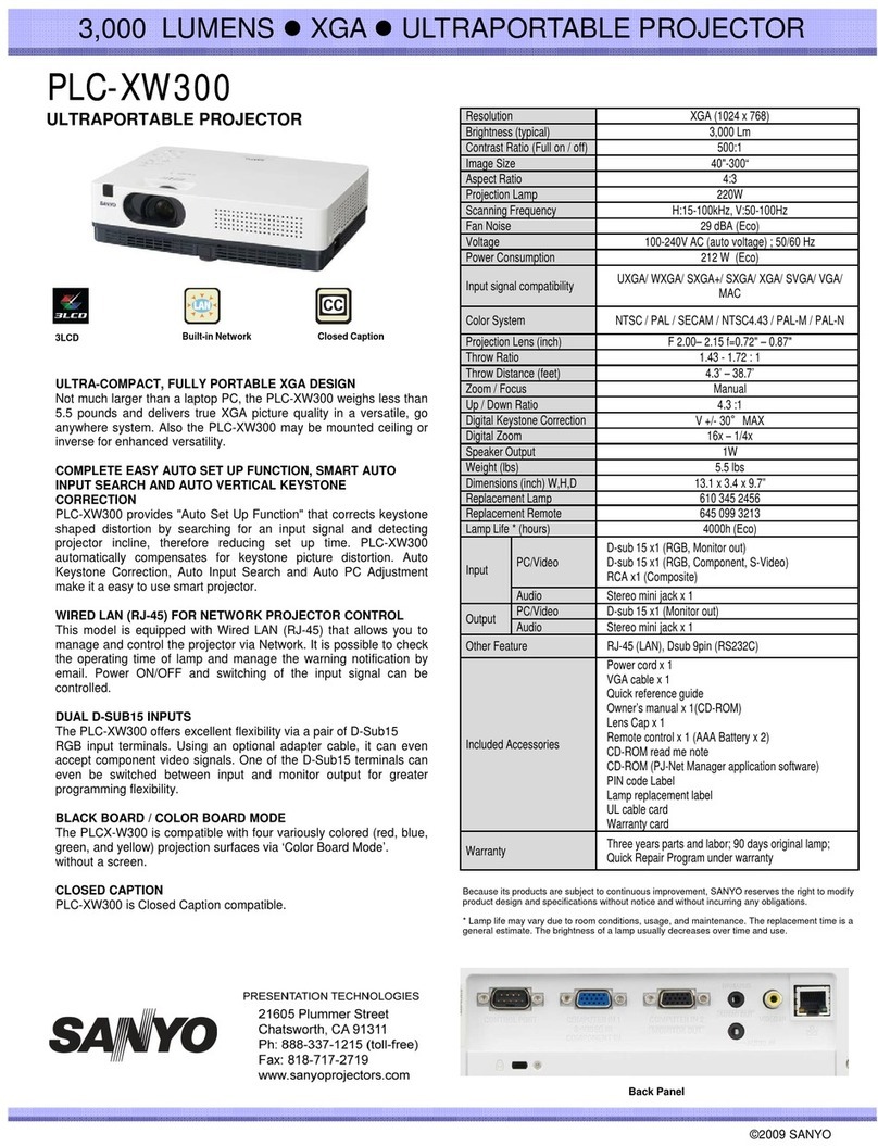 Sanyo PLC-XW300 - 3000 Lumens User manual